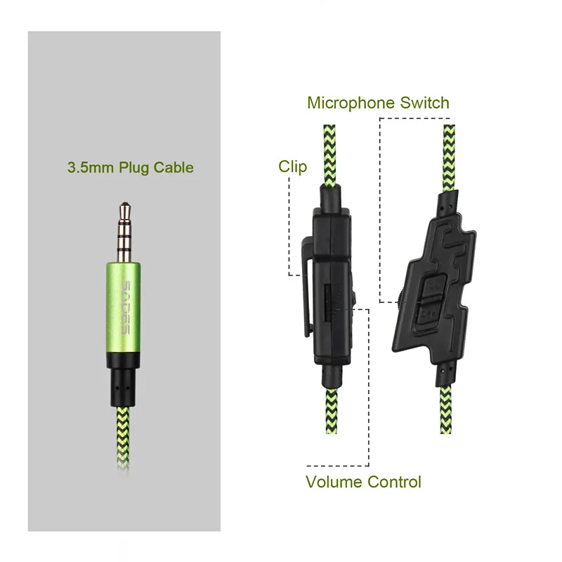 SADES SA801 стерео игровая гарнитура игровые наушники шлем 3,5 мм проводной с микрофоном Регулятор громкости для Xbox One PS4 ноутбук PC Gamer