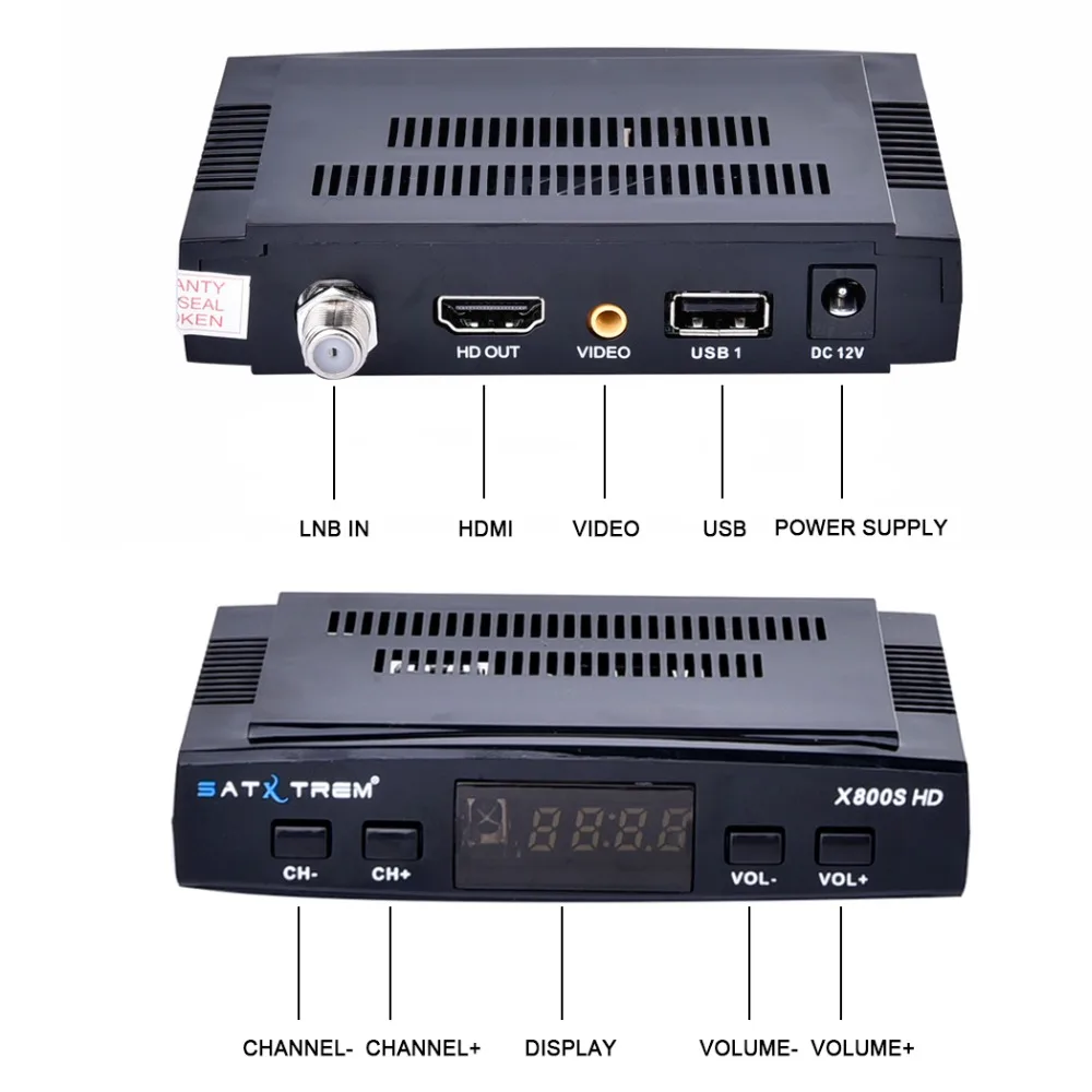 Satxtrem X800S HD DVB-S2 спутниковый ТВ-приемник декодер для тюнера+ USB WiFi+ Европа 5 Клинок поддержка биссключ 1080 P