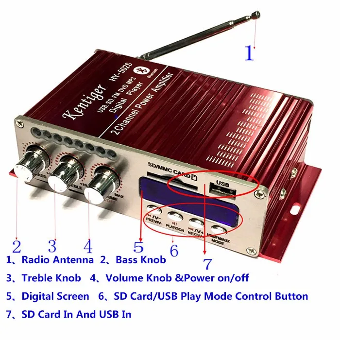 HY-502S мини-усилитель Bluetooth Многофункциональный USB диск SD карта плеер fm-радио с 3,5 мм разъем для наушников для автомобиля ПК