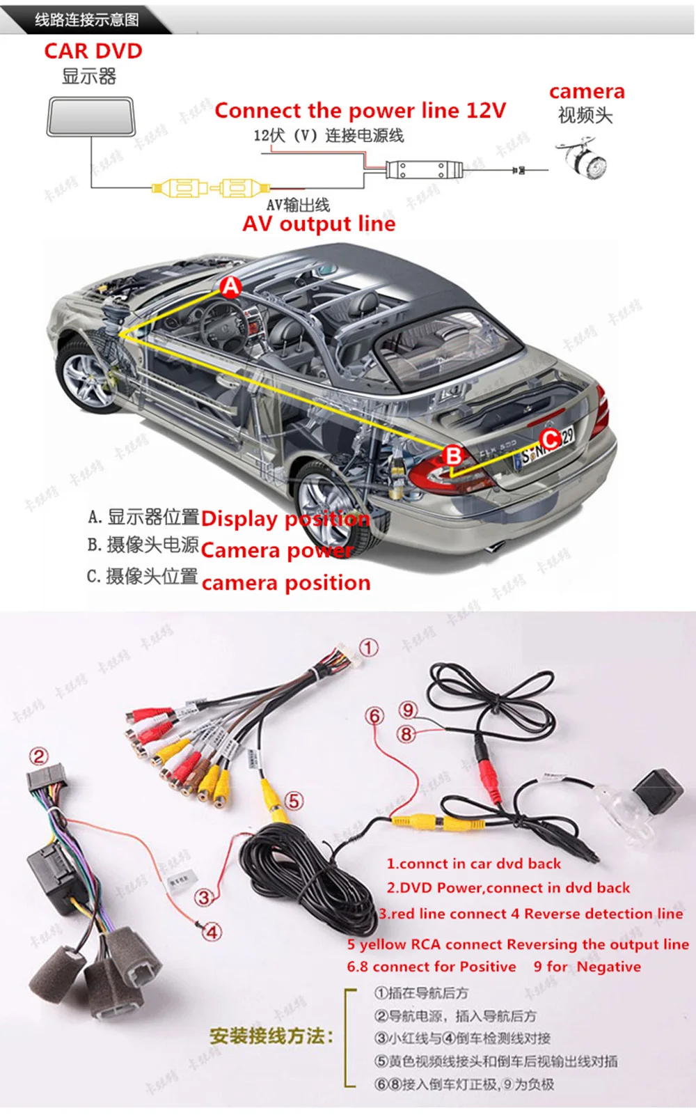 Waterproof Car Rear View Camera with Full HD Night Vision Camera and 170 Degree view Angle 52 Waterproof Car Rear View Camera with Full HD Night Vision Camera and 170 Degree view Angle 56