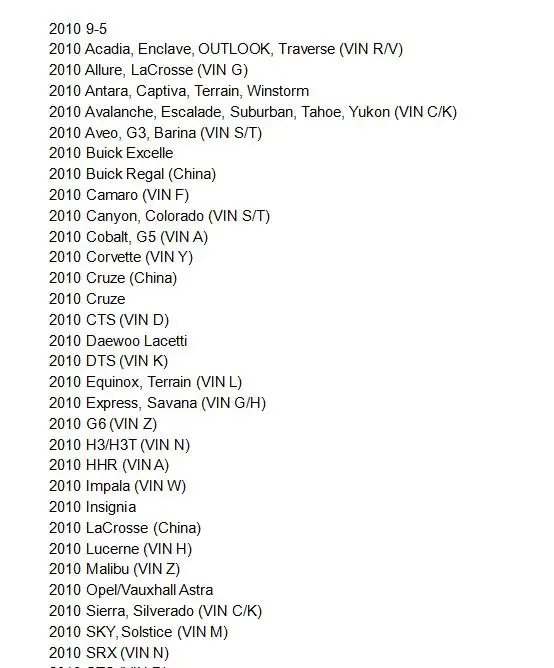 car list-1