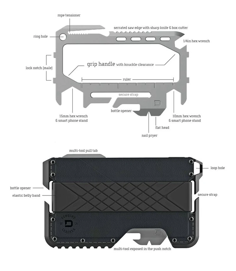 1 шт. EDC Открытый карманный тактический кошелек многофункциональный кошелек карта металлический зажим для денег посылка армейское оборудование для вентиляторов с открывалкой для бутылок