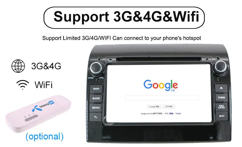 Top Aotsr Android 8.1 GPS navigation Car DVD Player For FIAT DUCATO 2011-2015 multimedia 2 din radio recorder 4GB+32GB 2GB+16GB 16