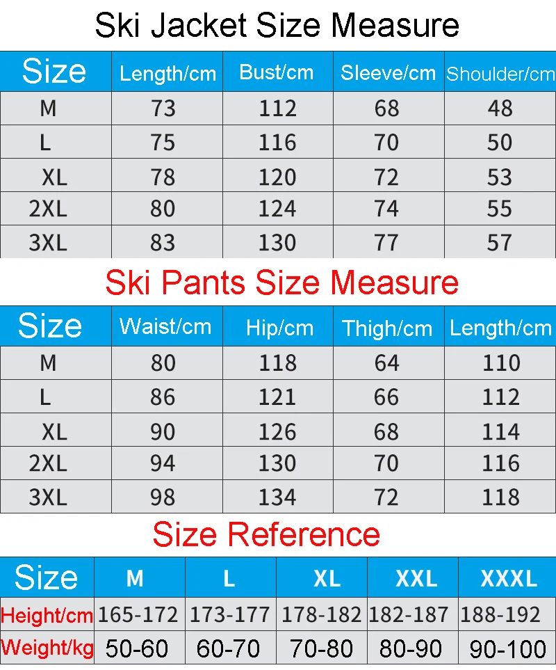 size