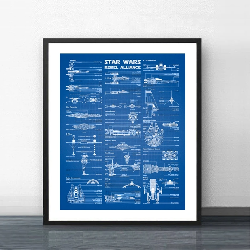 

Star Wars Spaceships Chart Patent Posters Print Rebel Alliance Spacecraft Blueprints Wall Art Canvas Painting Office Wall Decor