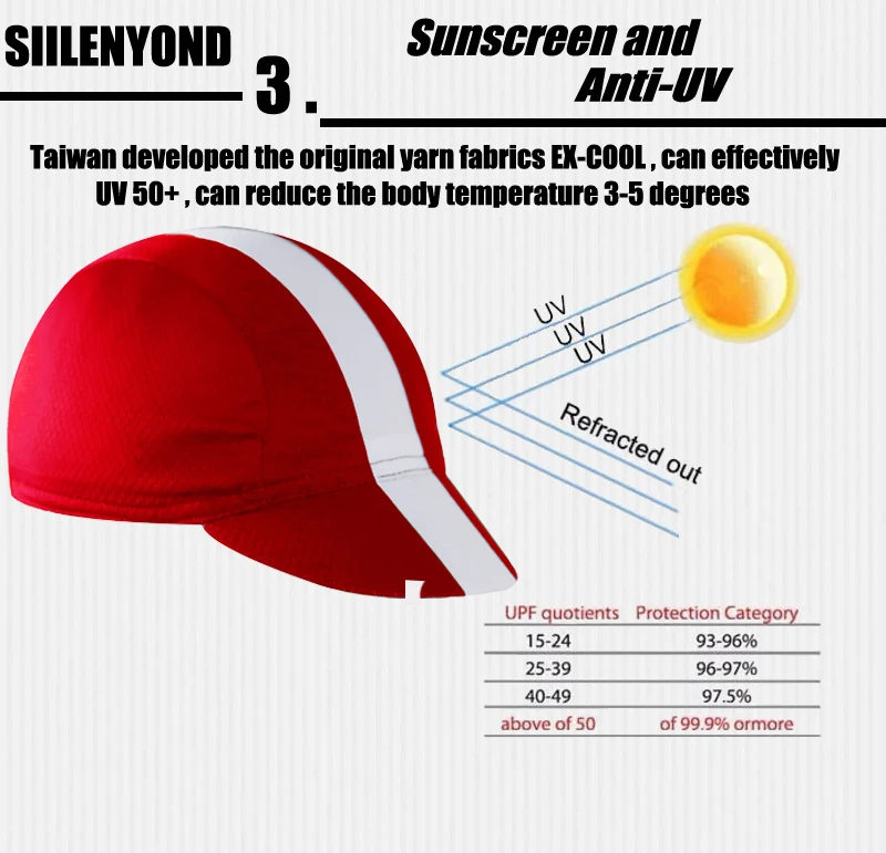 SIILENYOND полиэстер Спорт на открытом воздухе Бейсбол велосипед велосипеды мото головные уборы шлем повязка на голову шапки бандана Велосипедный Спорт Кепка