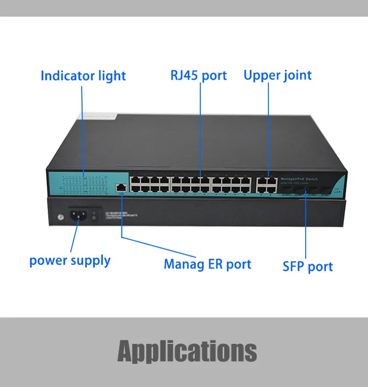 24 порта POE коммутатор 4 слот sfp gigabit 48 V POE поставка af/at управляется без sfp модуля 4 комбинированного порта