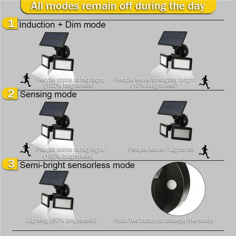 Водостойкий с двойной головкой 48LED Солнечный настенный светильник Датчик Открытый садовый светильник Экономия энергии солнечная батарея