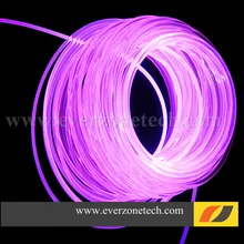 5 мм Sideglow волоконно-оптических светодиодный светильник кабель для украшения интерьера