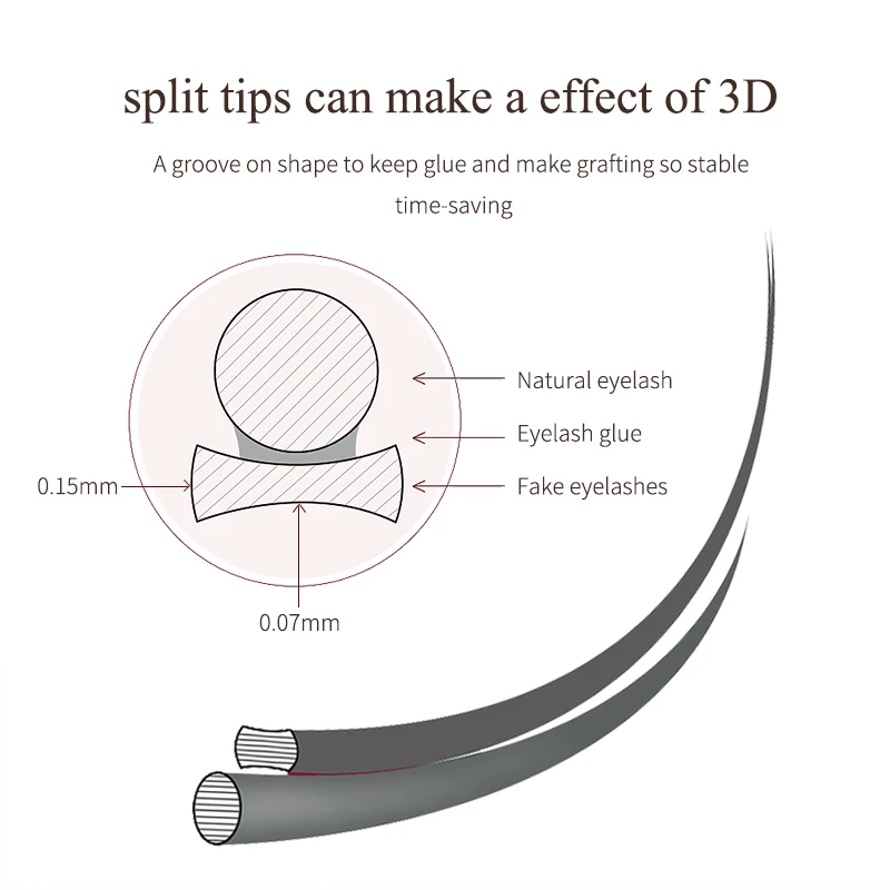Эллипс Сплит плоские волосы 3D синтетические, натуральные, индивидуальное наращивание ресниц, ресницы, ресницы