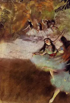 

High quality Oil painting Canvas Reproductions On the Stage (1880) By Edgar Degas hand painted