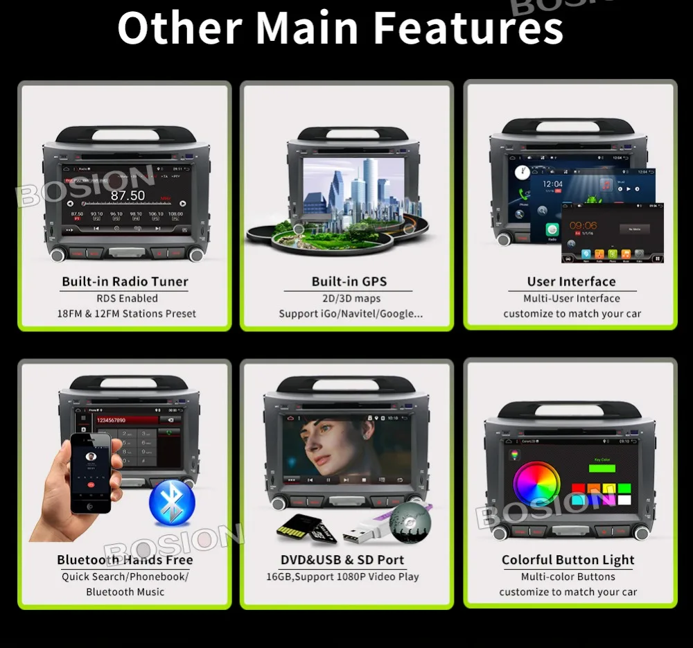 Excellent Quad core car dvd for KIA sportage 2011 2012 2013 2014 2015 car pc head unit gps navigation 2 din car stereo 6