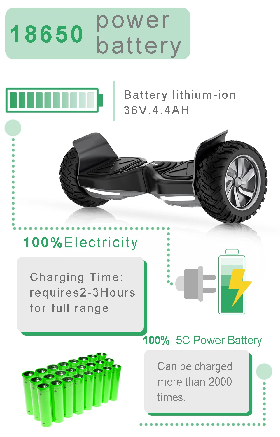 Electric Scooters 8.5 Inch Skateboard Bluetooth RemoteApp Control Electric Skateboard Gyroscope Two Wheels Electric Overboard (3)