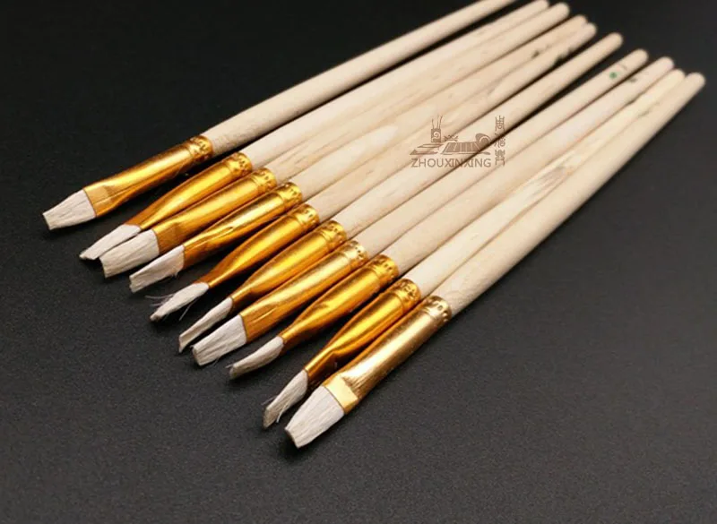 aeProduct.getSubject()