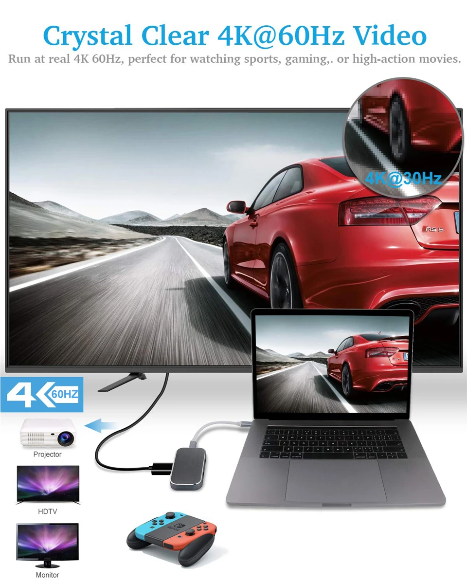 Новинка 2020 концентратор USB 3 1 Type C на HDMI 4K 60 Гц 100 Вт PD Thunderbolt с концентратором 0 для