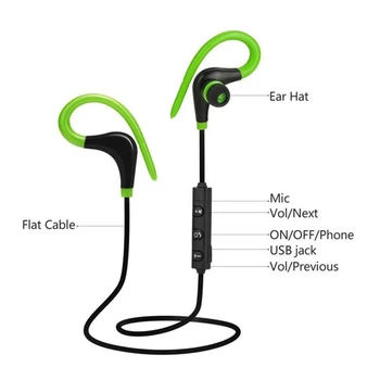 

Wireless Bluetooth Earphones 3D Bass Music Headphones Sports Headset Sweatproof Cordless Earbuds Handsfree with Mic for Phone