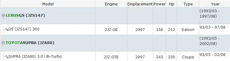 Водяной насос(система охлаждения) OEM 16110-49097 для T-2JZ-GE GS(JZS147) 300/выше(JZA80) 3,0 i Bi-Turbo