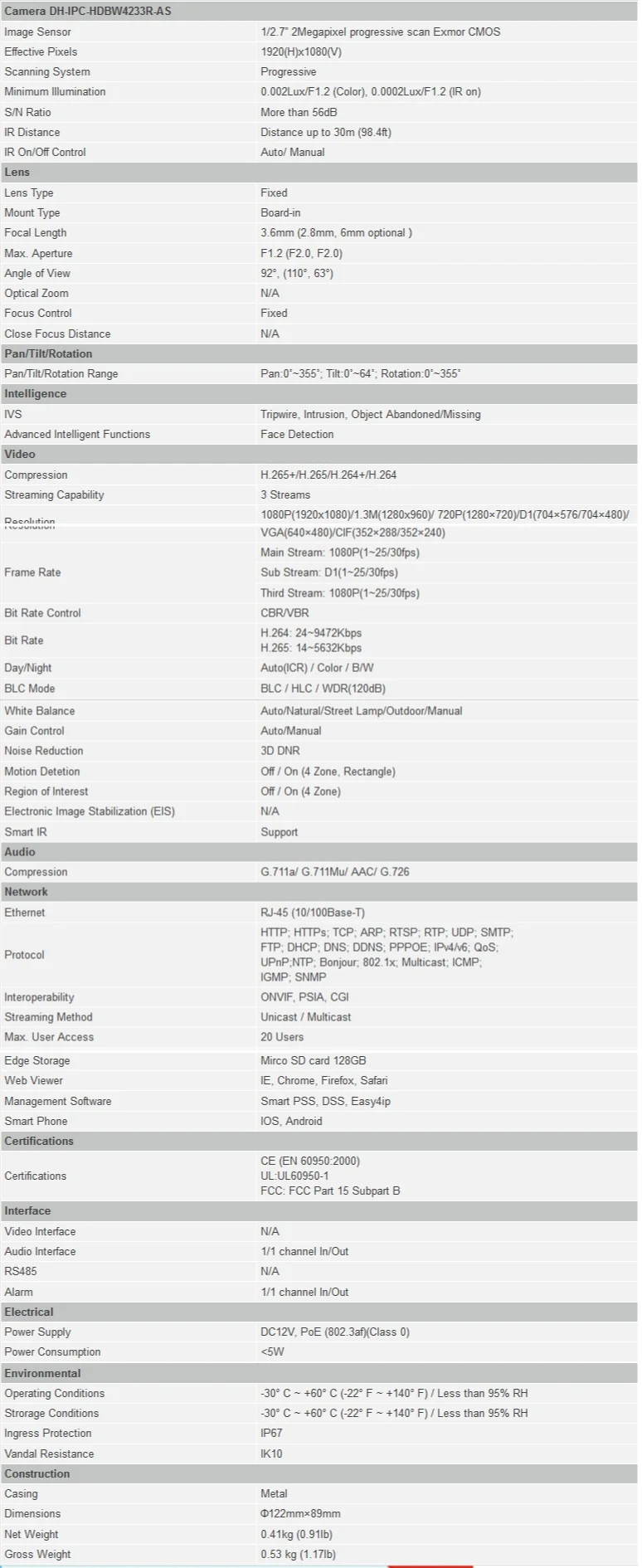 IPC-HDBW4233R-AS Specifications