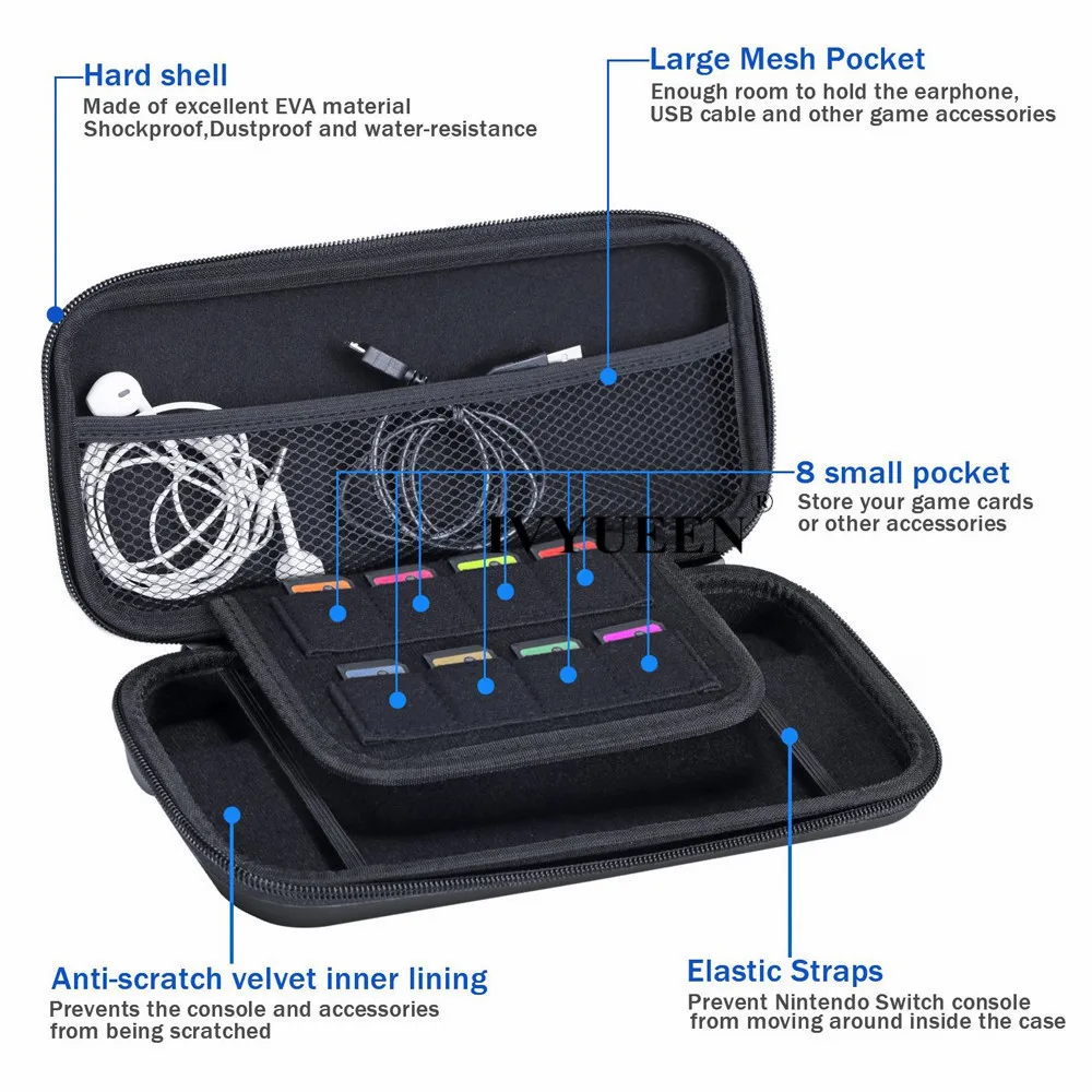 IVYUEEN для Nod Switch NS консоль EVA защитный жесткий Портативный Дорожная сумка для переноски Чехол аксессуары