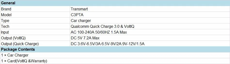 QC3.0 автомобильное зарядное устройство Tronsmart C3PTA 3 USB зарядных порта адаптер питания Quick Charge 3,0 VoltIQ совместим с Quick Charge 2,0