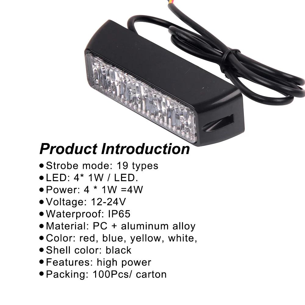 Product Introduction