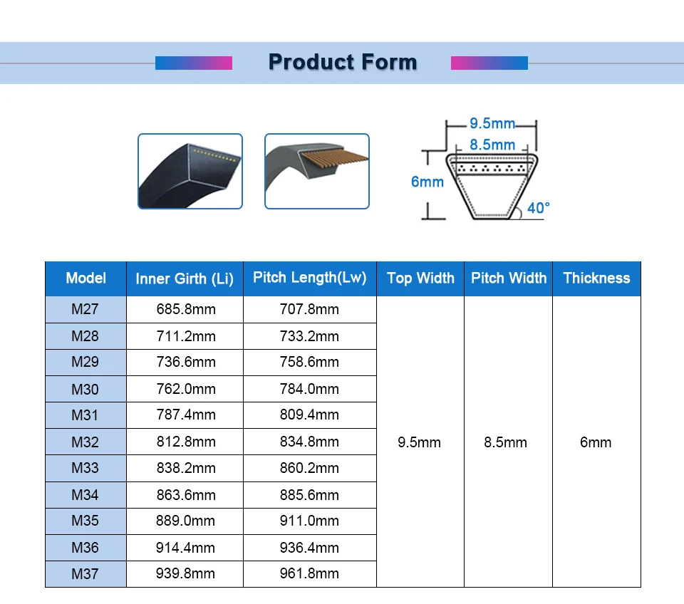 Клиновой ремень M Тип черные резиновые Драйв V ремень замкнутый контур M27/28/29/30/31/32/33/34/35 черный резиновая Трансмиссия Замена приводного ремня