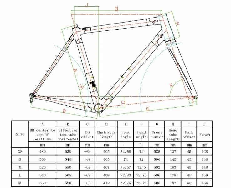 Cheap COLNAGO LIMITED EDITION C60 c64 Road Frameset Full Carbon Fiber Road Bike Frame SALE! 1