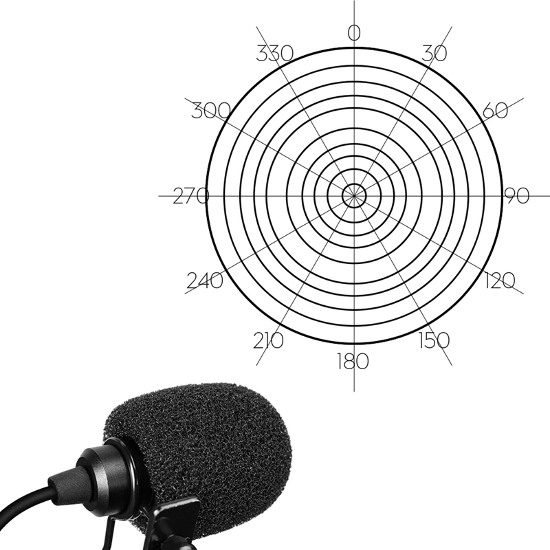 

Comica Cvm-M-O2 3.5Mm Omnidirectional Microphone Input Line Cable for Sony Wireless Microphones