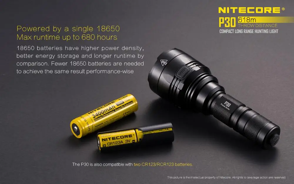 Nitecore P30 тактический фонарик 1000 Lm CREE XP-L HI светодиодный Водонепроницаемый 18650 Открытый Отдых Охота Портативный факел