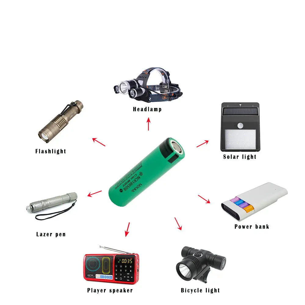 

MJKAA 100% New Real Capacity NCR18650B 3.7 v 1500 mah 18650 Li-ion Rechargeable Battery For Flashlight Power Bank Vape