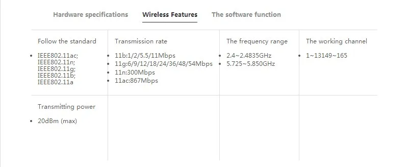 866 Мбит/с + 300 Мбит/с TP-LINK 11ac двухдиапазонный Беспроводной USB3.0 адаптер tl-wdn6200 2.4ghz5ghz двухдиапазонный адаптер китайский прошивки