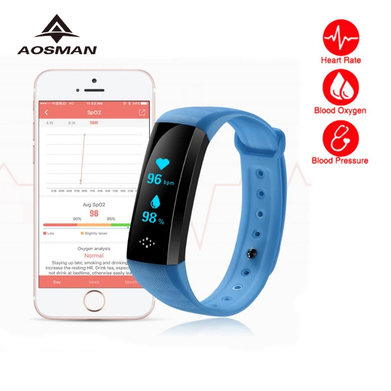 Aosman gps reloj Монитор Сердечного Ритма Смотреть cardiaco импульса M2S Секундомер с блютус
