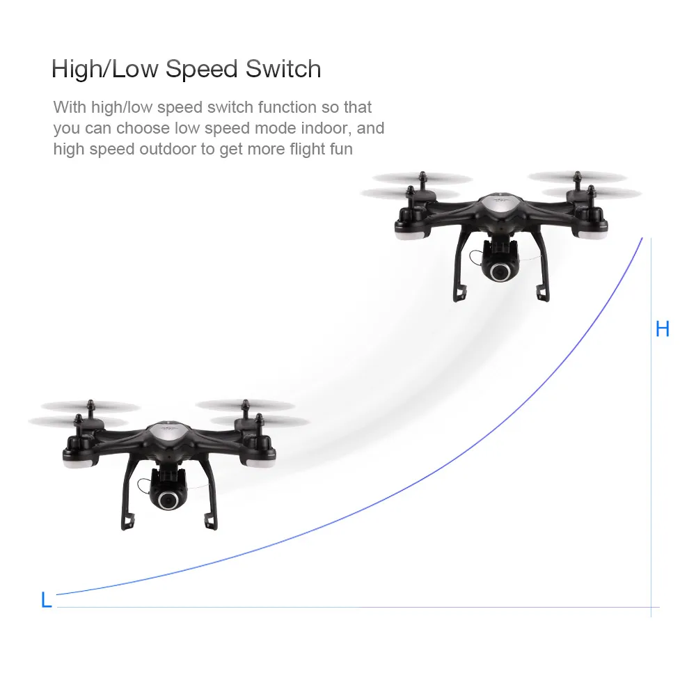 S30W 2.4G 720P HD Camera Drone Wifi FPV RC Quadcopter Selfie Drone GPS Positioning One-Key Return RC Dron Helicopter (12)