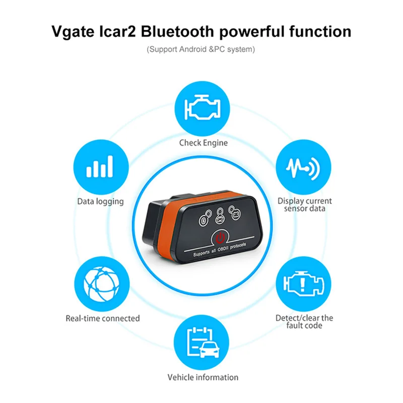 Диагностический сканер Vgate icar2 с Bluetooth/Wi Fi OBD2 ELM327 OBD 2 мини ELM 327 icar для android/ПК/IOS