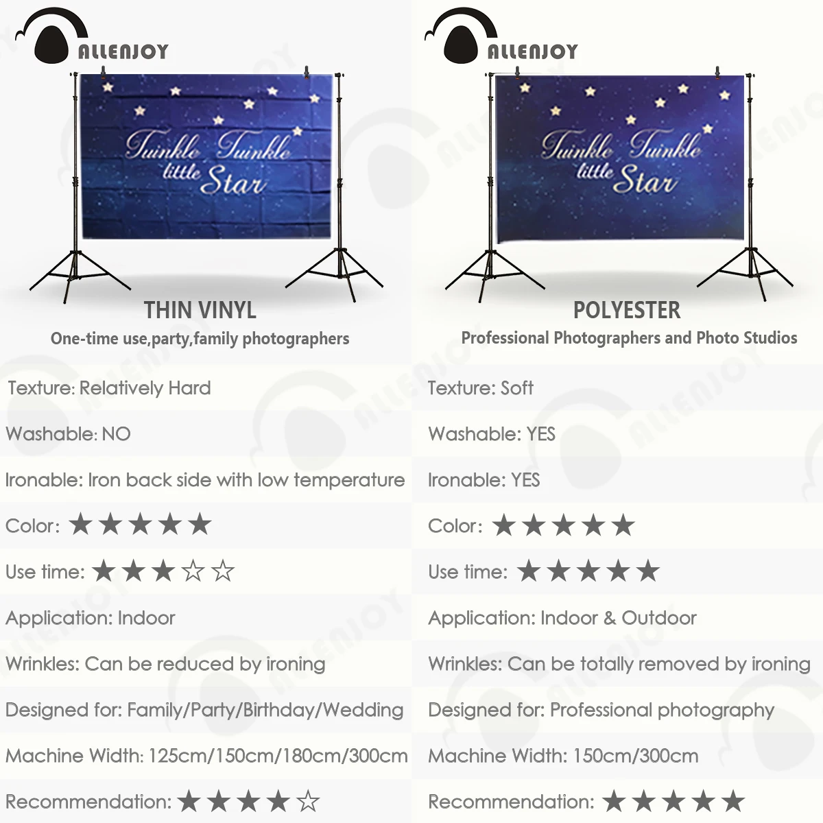 Funnytree التصوير عيد الميلاد موضوع خلفية خزانة داخلي شجرة الاحتفال حلم الخلفيات للتصوير خلفية الفينيل