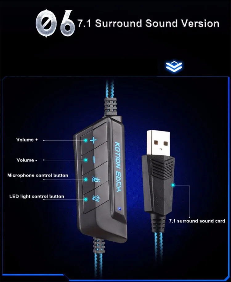 SOKELYG9000 USB Gaming Headphones With Microphone 7.1 Surround Sound Game Headset LED Light For Laptop Tablet PS4 PC (9)