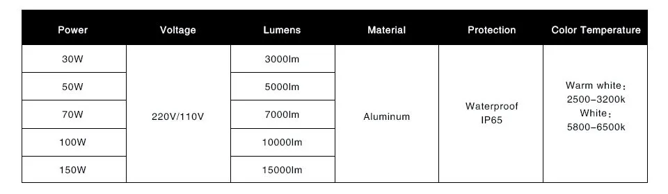 led cob lamp bulb (5)