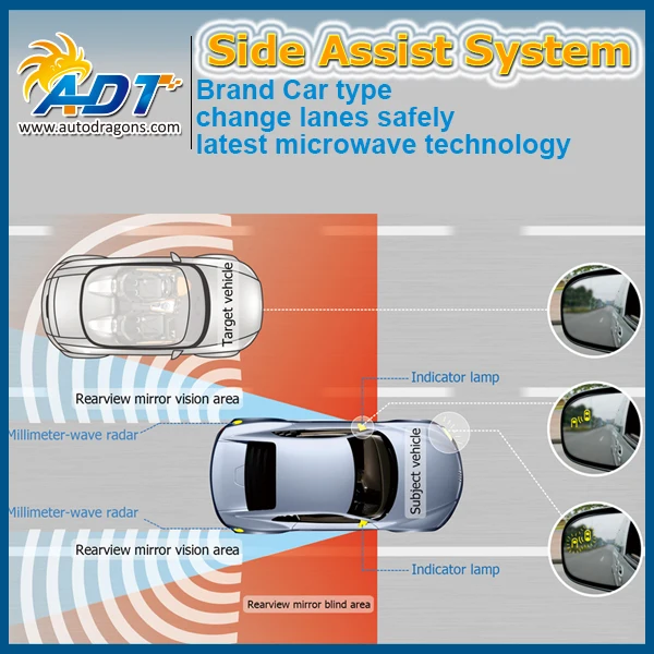 Car Alarm BSW/ BSM/ BLIS/ BSA blind spot detection assist system For