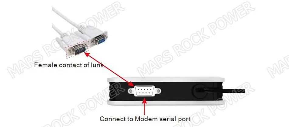 RS232 Connecto to modem-1.jpg