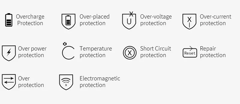 Автомобильный держатель TOPZERO для Xiaomi, Беспроводная зарядка, двойной USB, автомобильное беспроводное зарядное устройство для iPhone, автомобильное крепление, беспроводное зарядное устройство