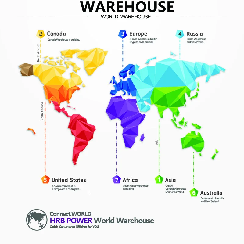 HRB POWER