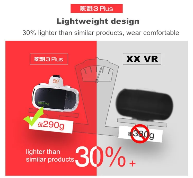 RITECH III + Virtual Reality 3D Glasses RIEM 3 Plus VR Headset Oculus Rift Google Cardboard 2 Goggles for 4.75.5-6 Smart Phone.jpg (2)