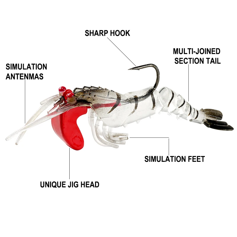 SUNMILE Креветки мягкие приманки для рыбалки 2 шт Искусственные Креветки приманки 7 см/12,5 г с свинцовой джиг-головкой крюк воблеры Leurre Souple приманка