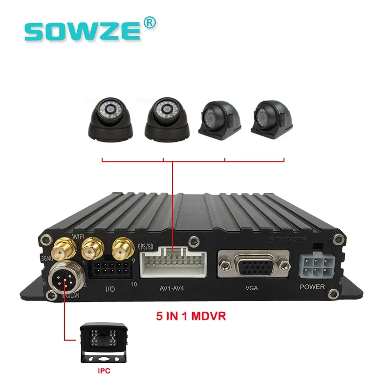 5ch Мобильный Dvr Большой самосвал CCTV школьный автобус безопасность решение