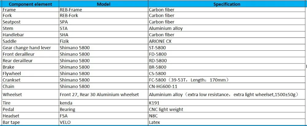 HTB1TSlbPXXXXXbyXXXXq6xXFXXXJ