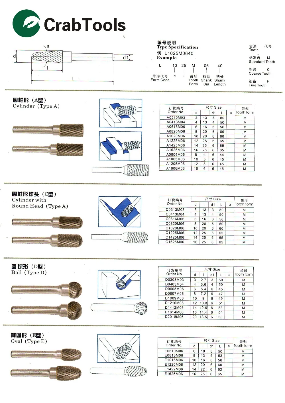 Analytic Diagram-2