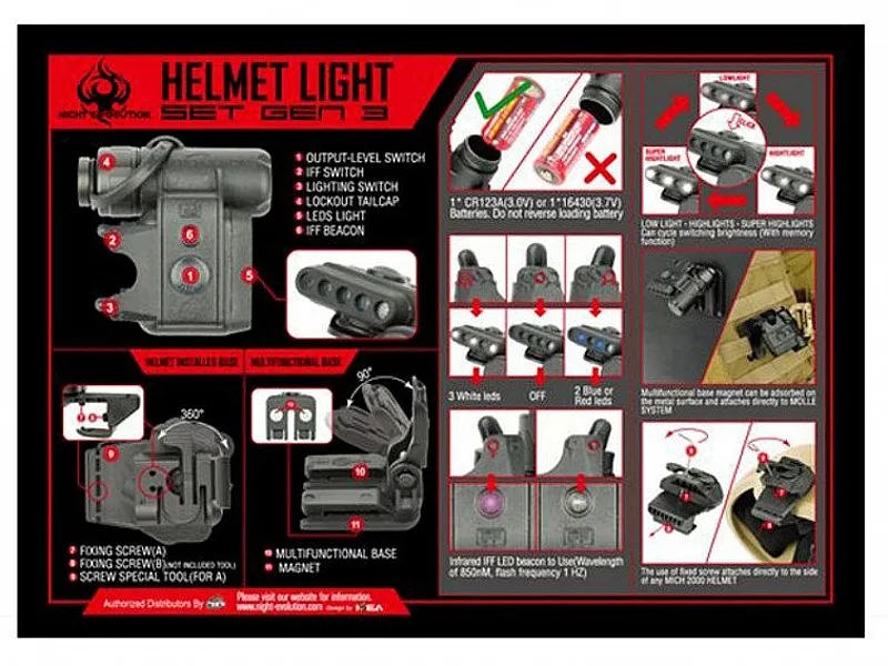 Ночная Эволюция страйкбол Gen3 HL1 шлем светильник Белый Красный ИК Led Тактический Softair охотничий светильник вспышки NE05003