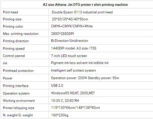 A2 размер Athena-Jet DTG принтер футболка печатная машина