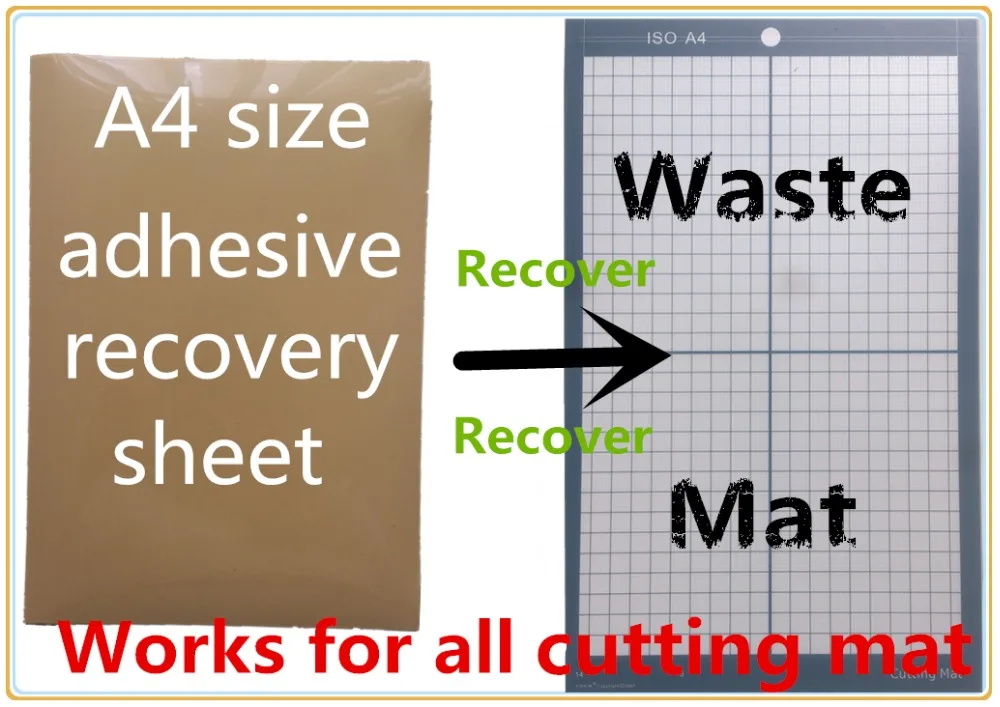 A4 Size Cutting Mat Replacement Kits For Cutok Silhouette