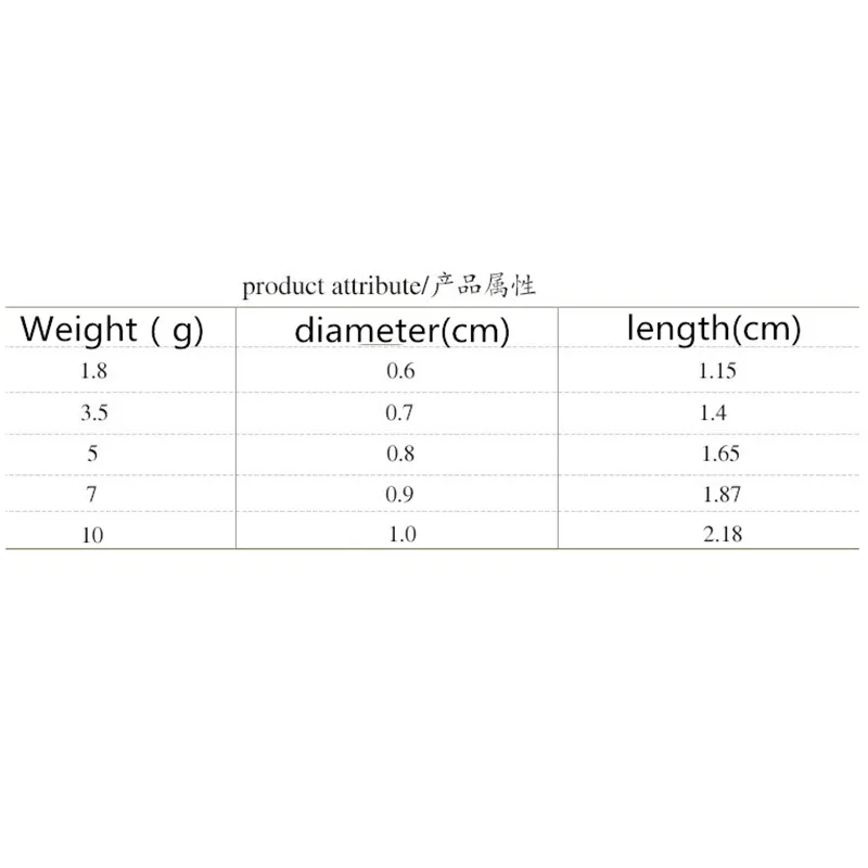 5 шт./лот грузик в форме пули из нержавеющей латуни 1,8 г/3,5 г/5 г/7 г/10 г вес для рыболовного крючка техасское снаряжение рыболовное аксессуары инструменты